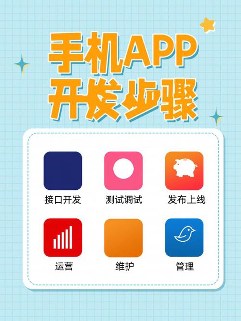 APP开发：你的掌中智慧之旅